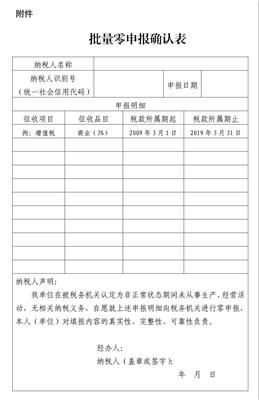 批發價格 行情 展會 圖片