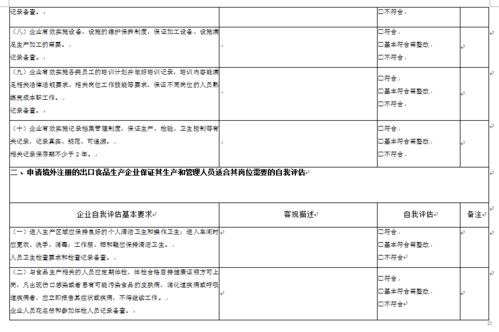 政策解讀丨關于發布 出口食品生產企業申請境外注冊管理辦法 的公告