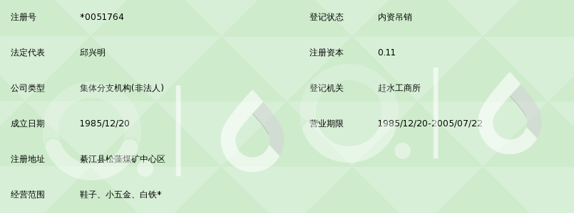 松藻煤礦新興工廠修補組