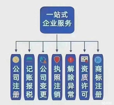 營業(yè)執(zhí)照服務進出口權公司注冊提供分公司注冊、內(nèi)資公司注冊等服務
