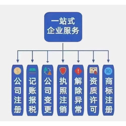 江門(mén)新會(huì)區(qū)注銷(xiāo)公司執(zhí)照步驟